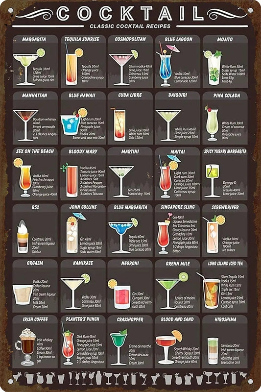Cocktail Recipes Metal Sign, Vintage Bar Chart Wall Decor | Jenna's Tavern